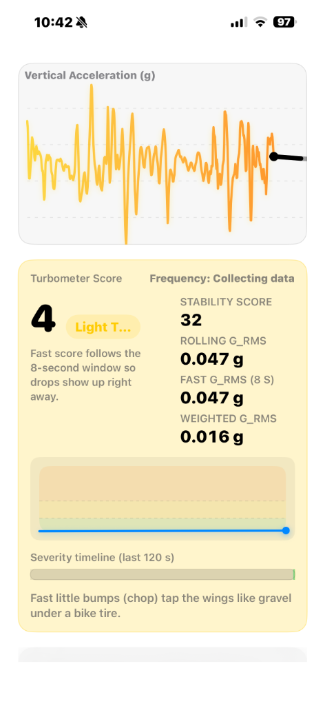 Turbometer App Interface - Turbulence