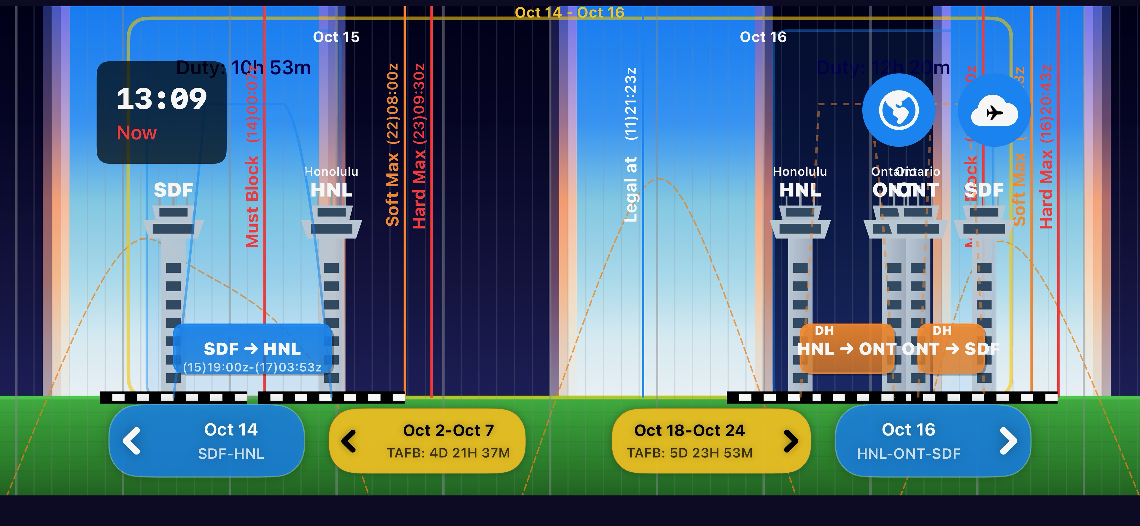 CrewLu Timeline Overview